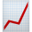 Scalable Business Growth