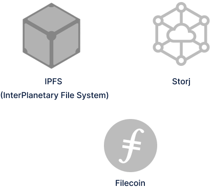 digitalassets