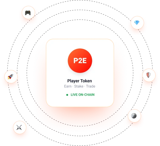 Play-to-Earn Game Development Play-to-Earn Game Development