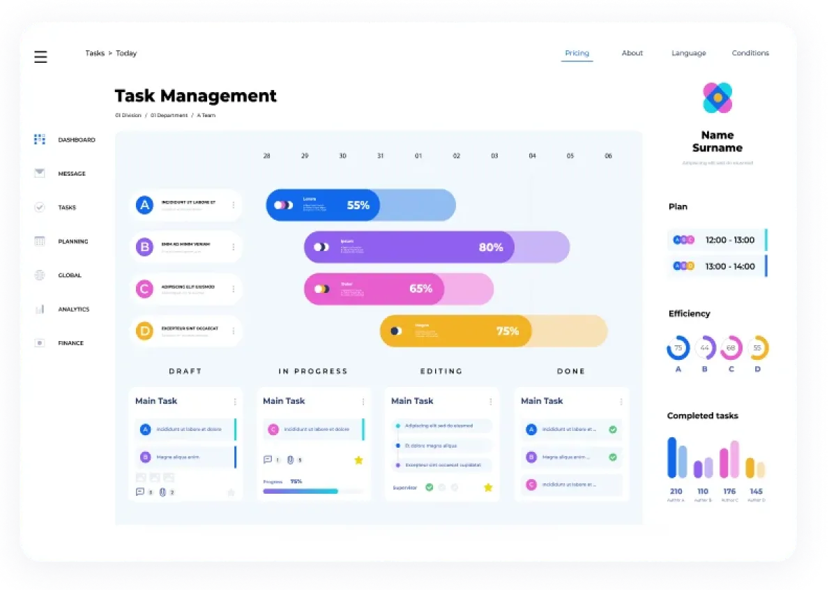 Key Benefits of Custom CRM Development Key Benefits of Custom CRM Development