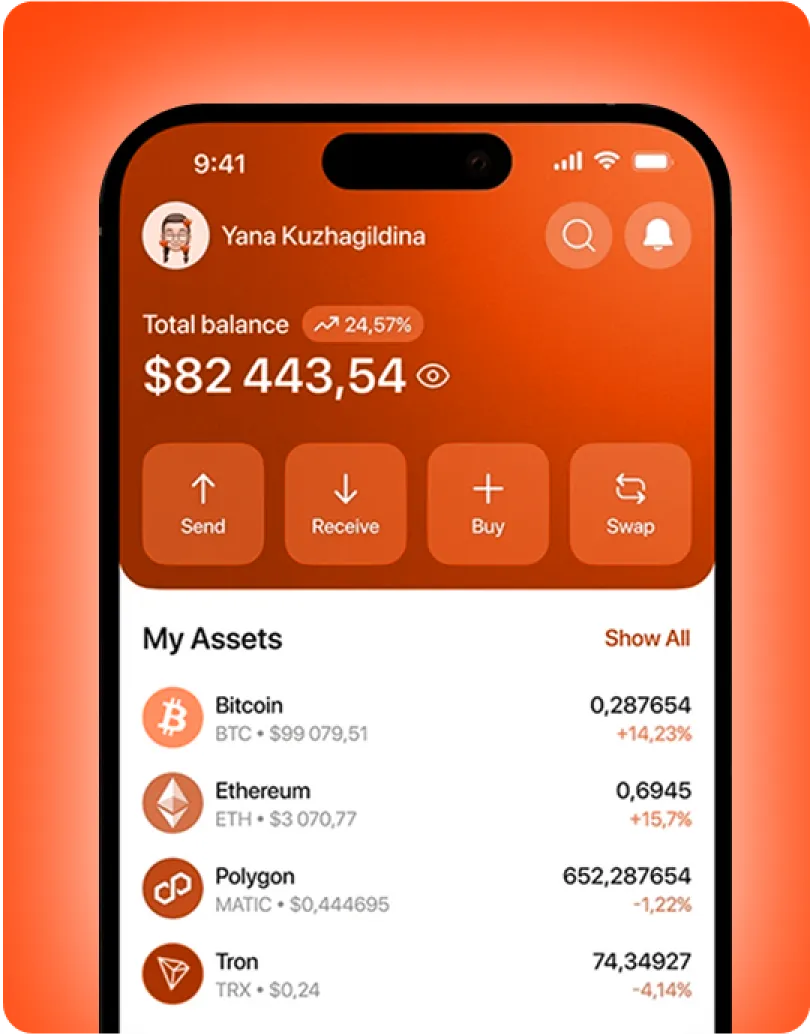 White Label Cryptocurrency Exchange Software Development