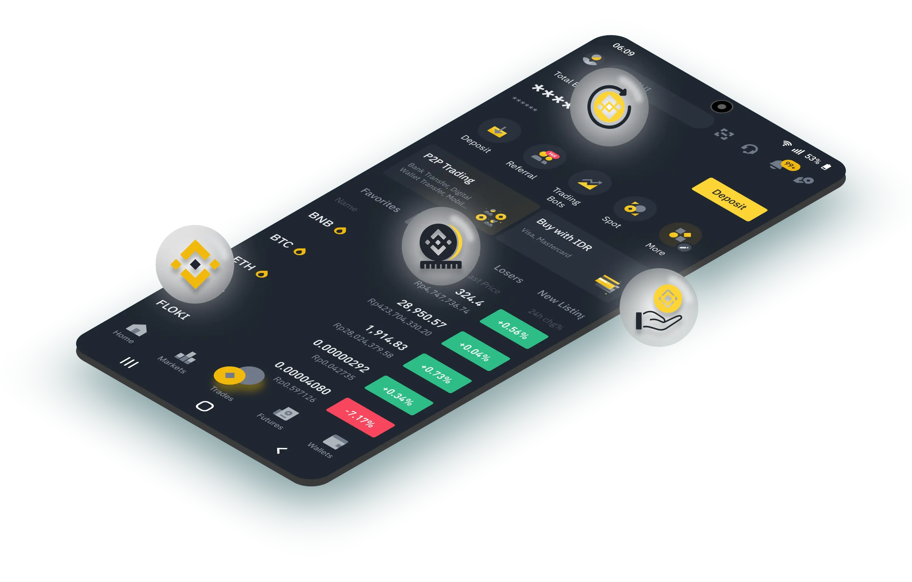 Binance Clone Script