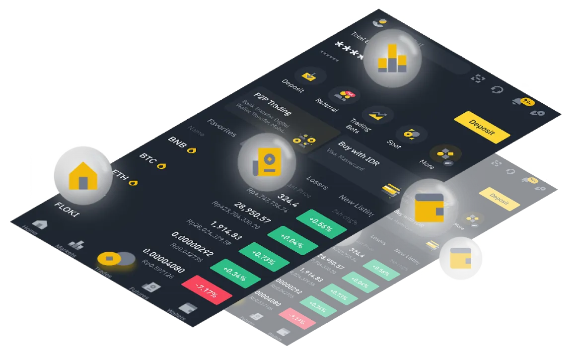 Binance Clone Script | Binance Clone App