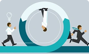 Agile Development