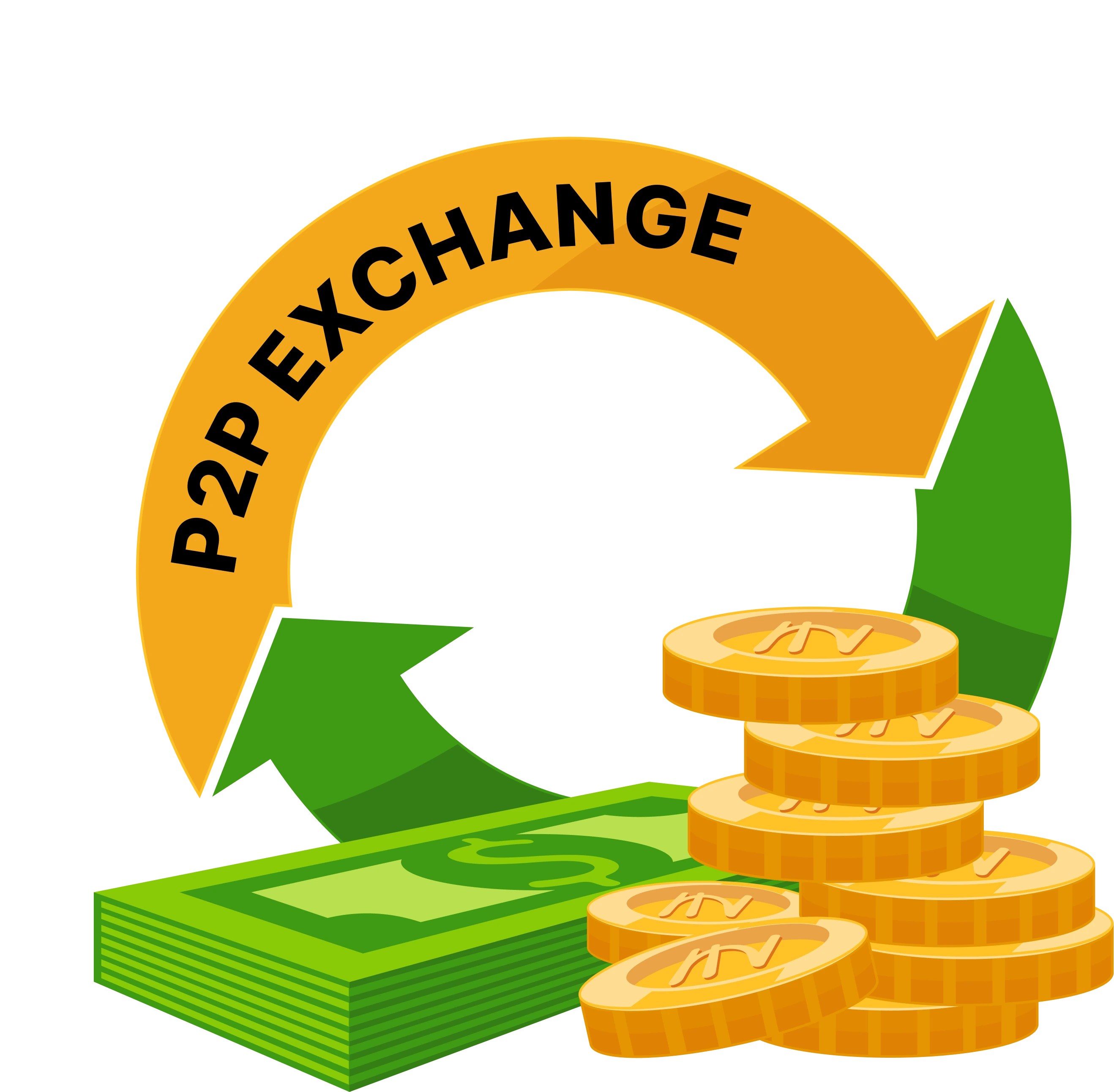 White Label P2P Exchange Solutions White Label P2P Exchange Solutions