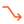 Censorship Resistance