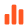 Decentralized Finance